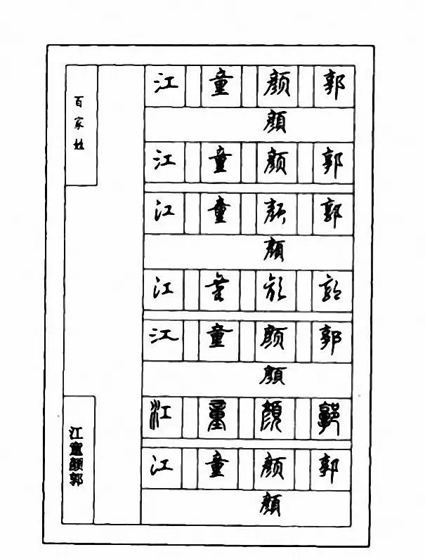 钢笔七体字帖《顾仲安书百家姓》 | 硬笔书法字帖