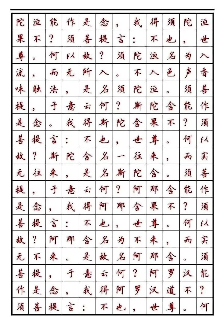 顾仲安楷书钢笔字帖《金刚经》 | 钢笔书法字帖