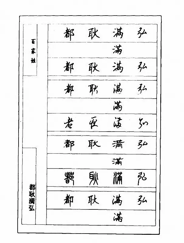 钢笔七体字帖《顾仲安书百家姓》 | 硬笔书法字帖