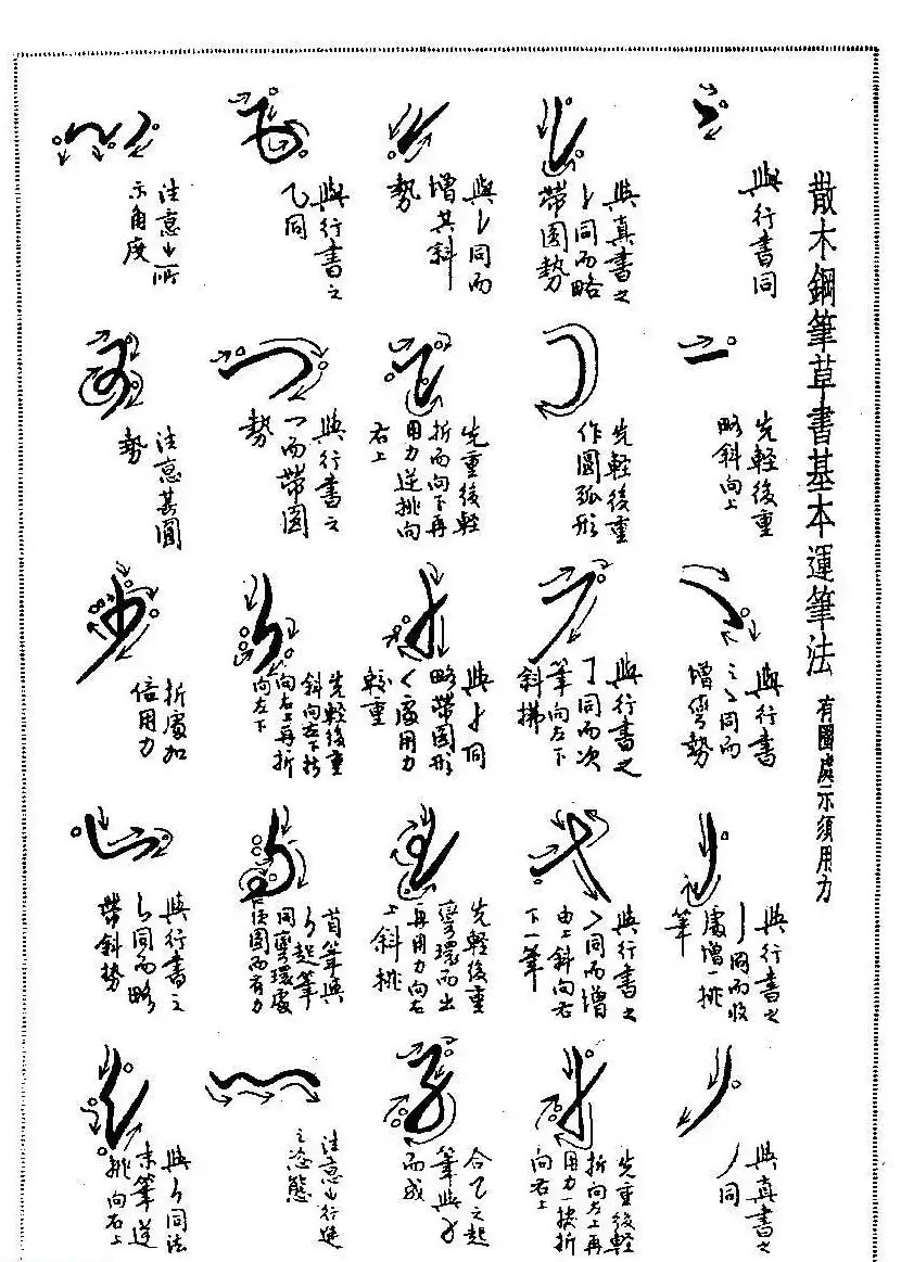 硬笔书法字帖图片《邓散木钢笔字范》 | 钢笔书法字帖