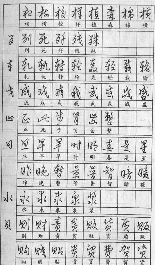 黄若舟经典字帖《怎样快写钢笔字》 | 硬笔书法字帖