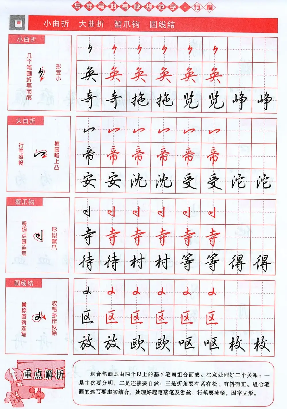 吴玉生行楷书法字帖《怎样写好写快规范字》 | 钢笔书法字帖