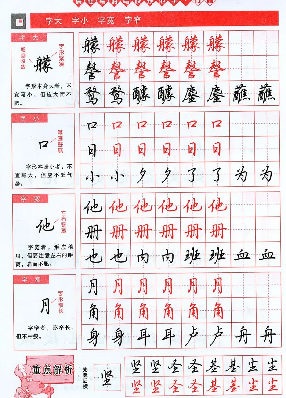 吴玉生行楷书法字帖《怎样写好写快规范字》 | 钢笔书法字帖