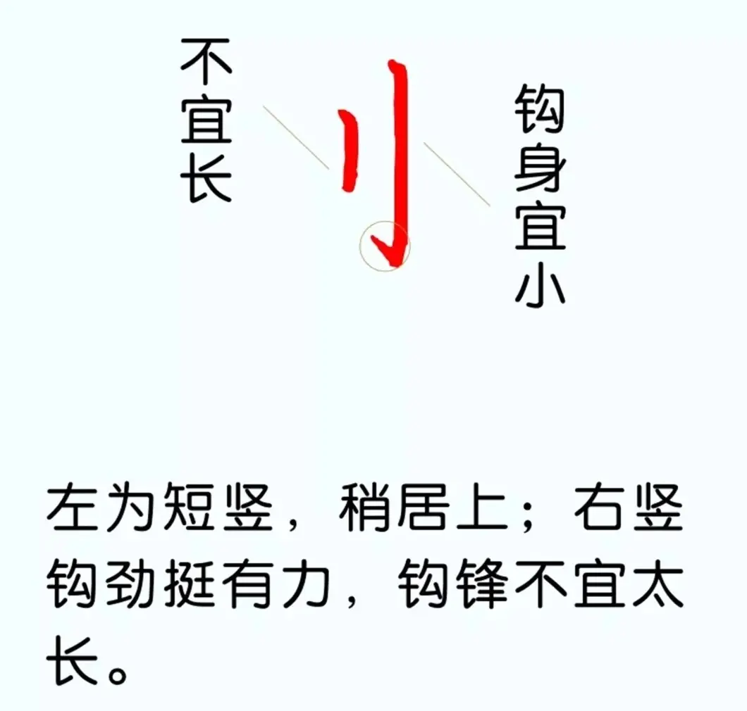 硬笔楷书教程：81个偏旁部首写法图解 | 硬笔书法字帖