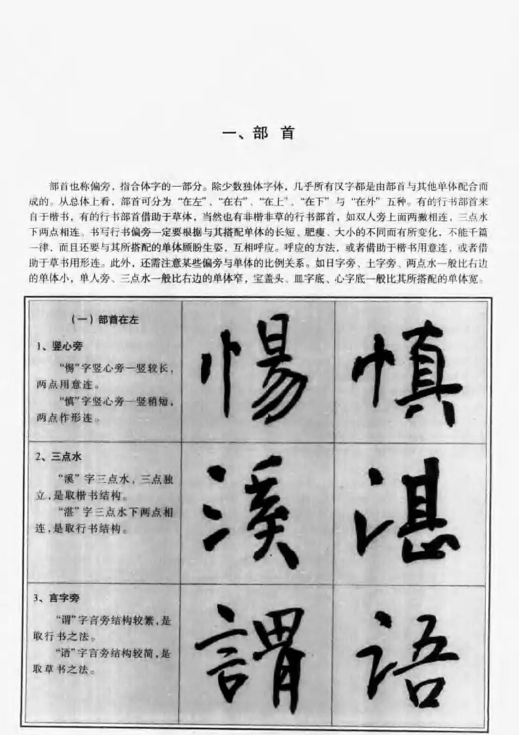 毛笔字帖教程《行书入门大字谱》 | 软笔行书字帖