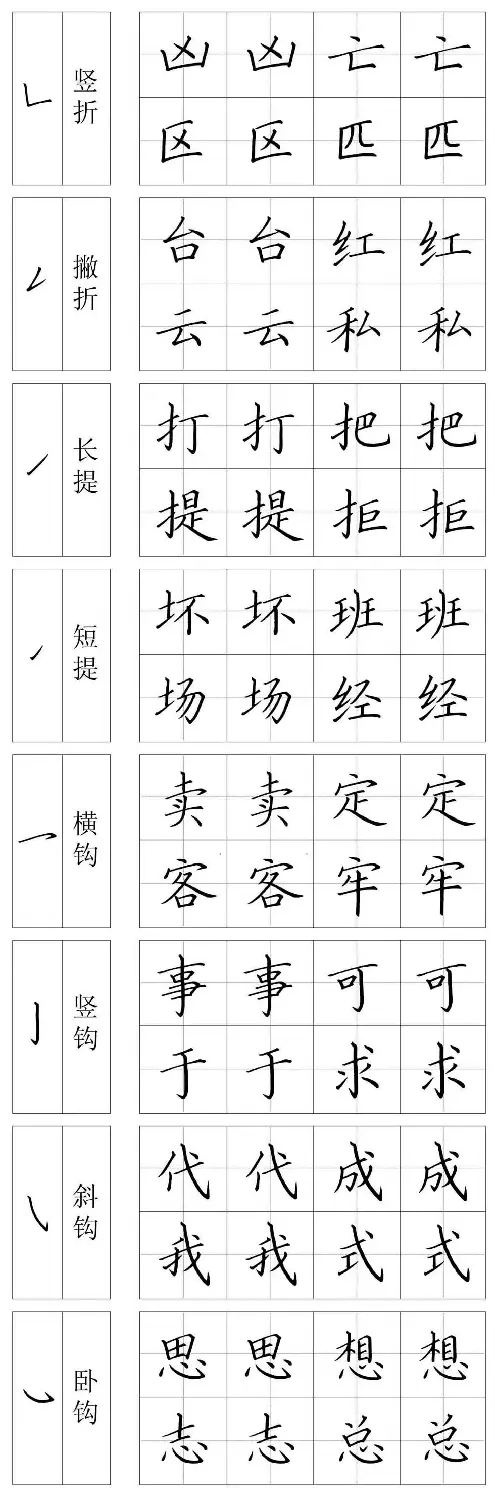 王云厚硬笔书法字帖《钢笔楷书教材》 | 钢笔书法字帖