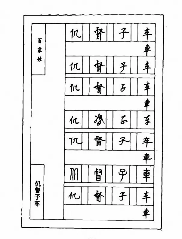 钢笔七体字帖《顾仲安书百家姓》 | 硬笔书法字帖