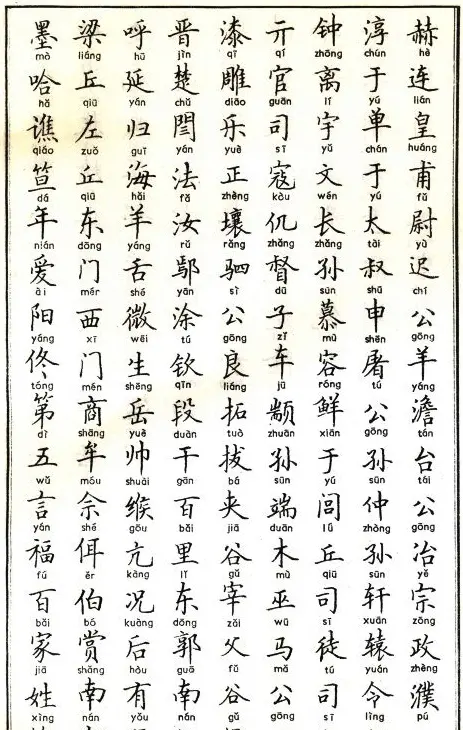 卢中南硬笔书法字帖《百家姓》 | 硬笔书法字帖