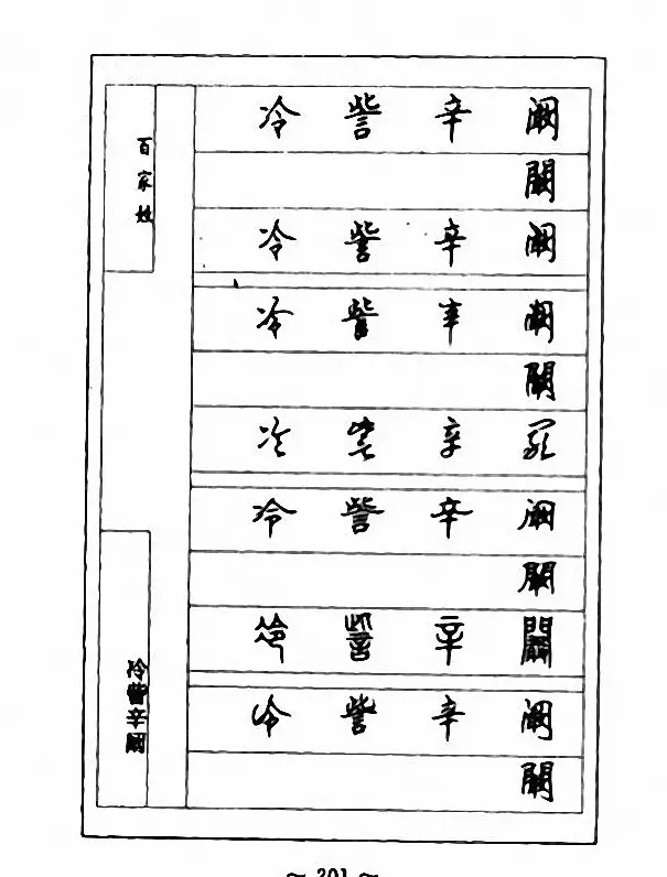 钢笔七体字帖《顾仲安书百家姓》 | 硬笔书法字帖