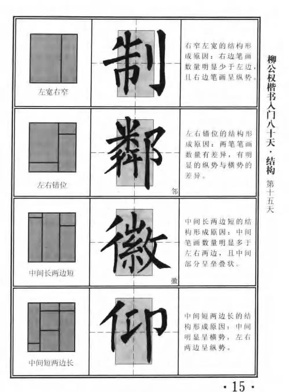 书法教程字帖《柳公权楷书入门80天》 | 软笔楷书字帖