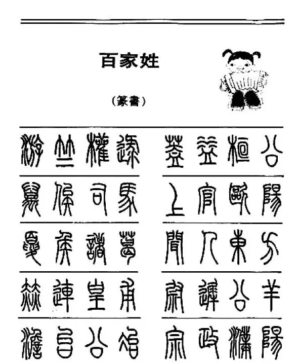 钢笔字帖下载:《钢笔篆书百家姓》 | 钢笔书法字帖