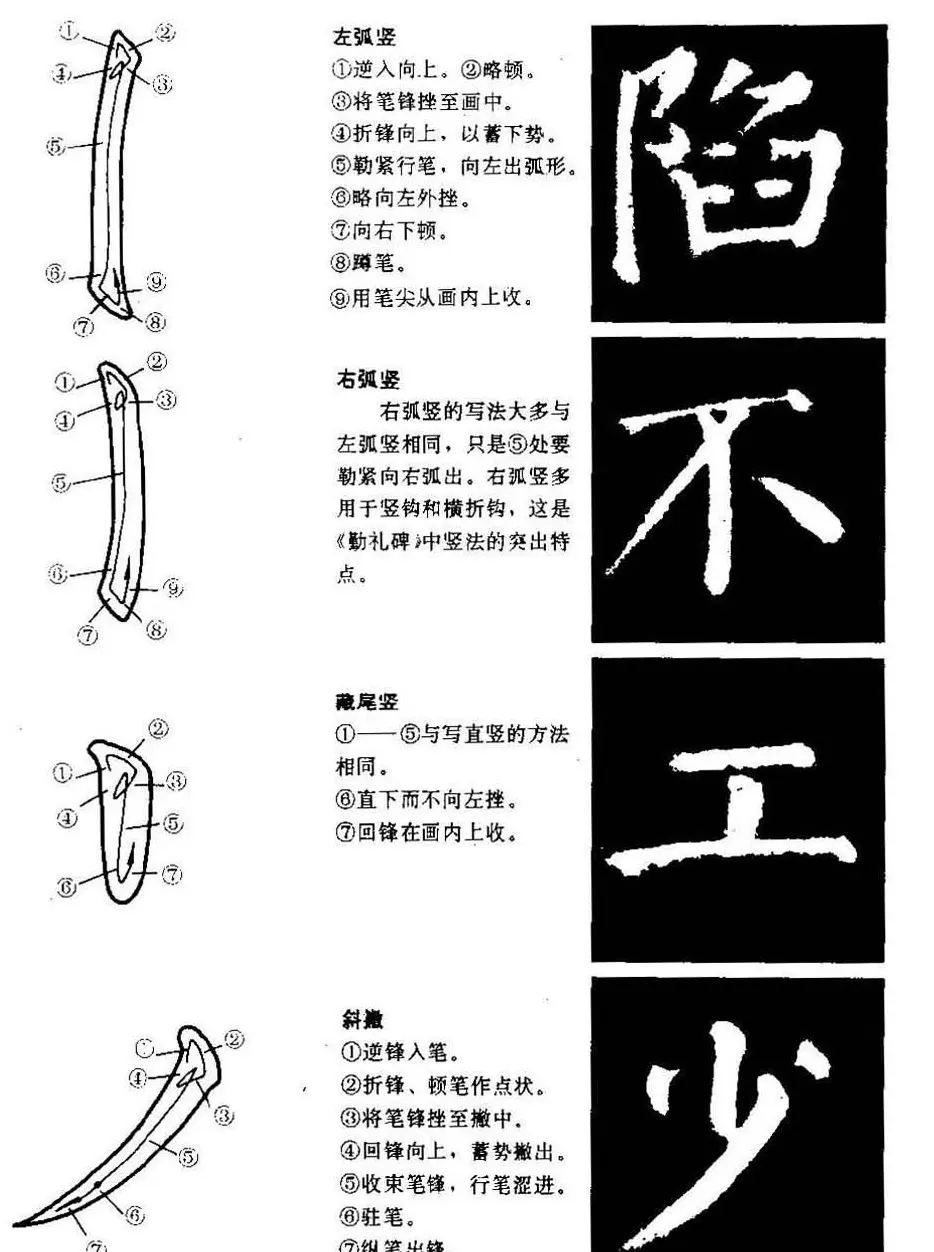 颜勤礼碑的笔画写法及部首组合法 | 毛笔楷书字帖