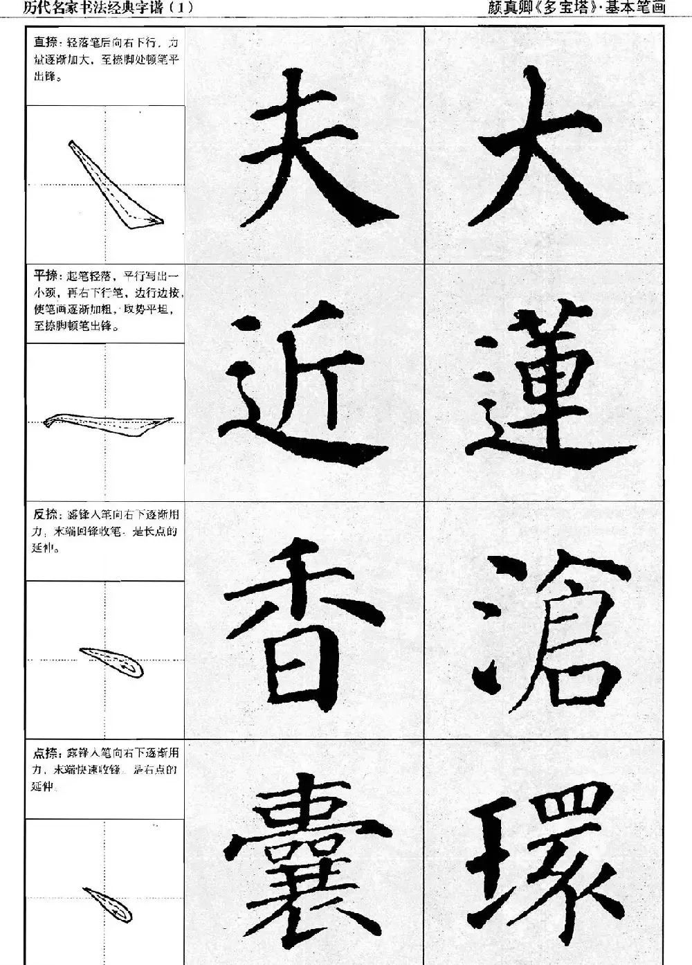 经典字帖：颜真卿多宝塔字谱 | 软笔楷书字帖