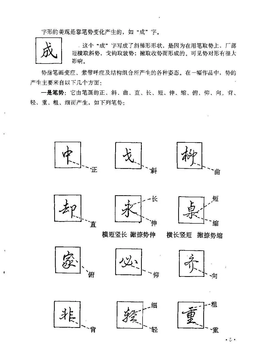 李放鸣字帖《钢笔书法创作技法》 | 钢笔书法字帖