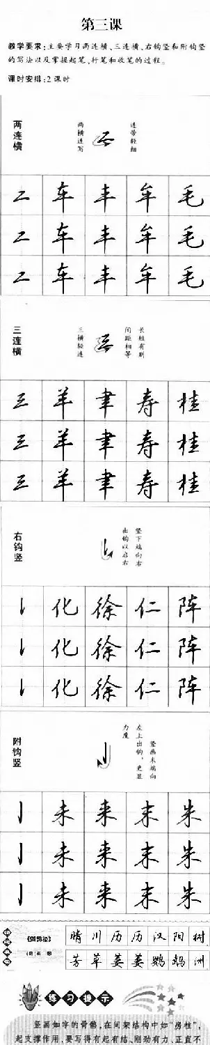 硬笔书法入门教程：基本笔画+行楷书法九课 | 硬笔书法字帖