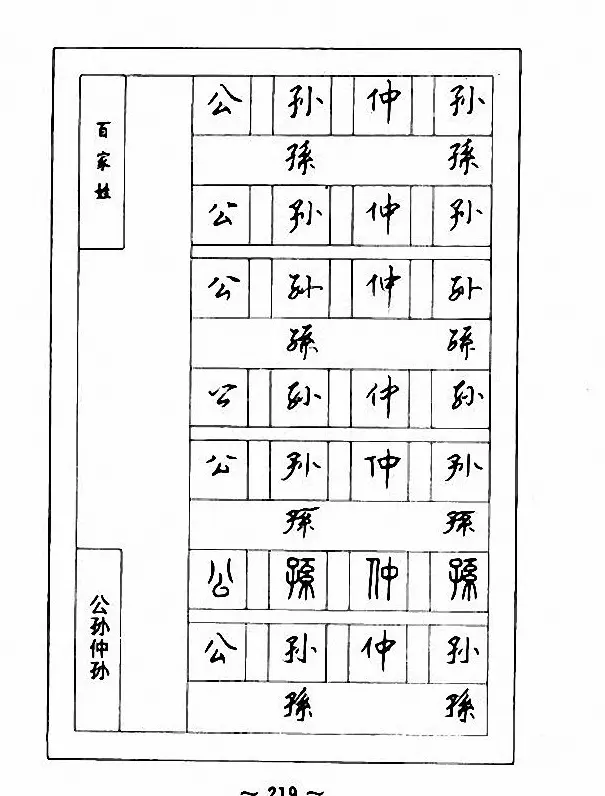 钢笔七体字帖《顾仲安书百家姓》 | 硬笔书法字帖