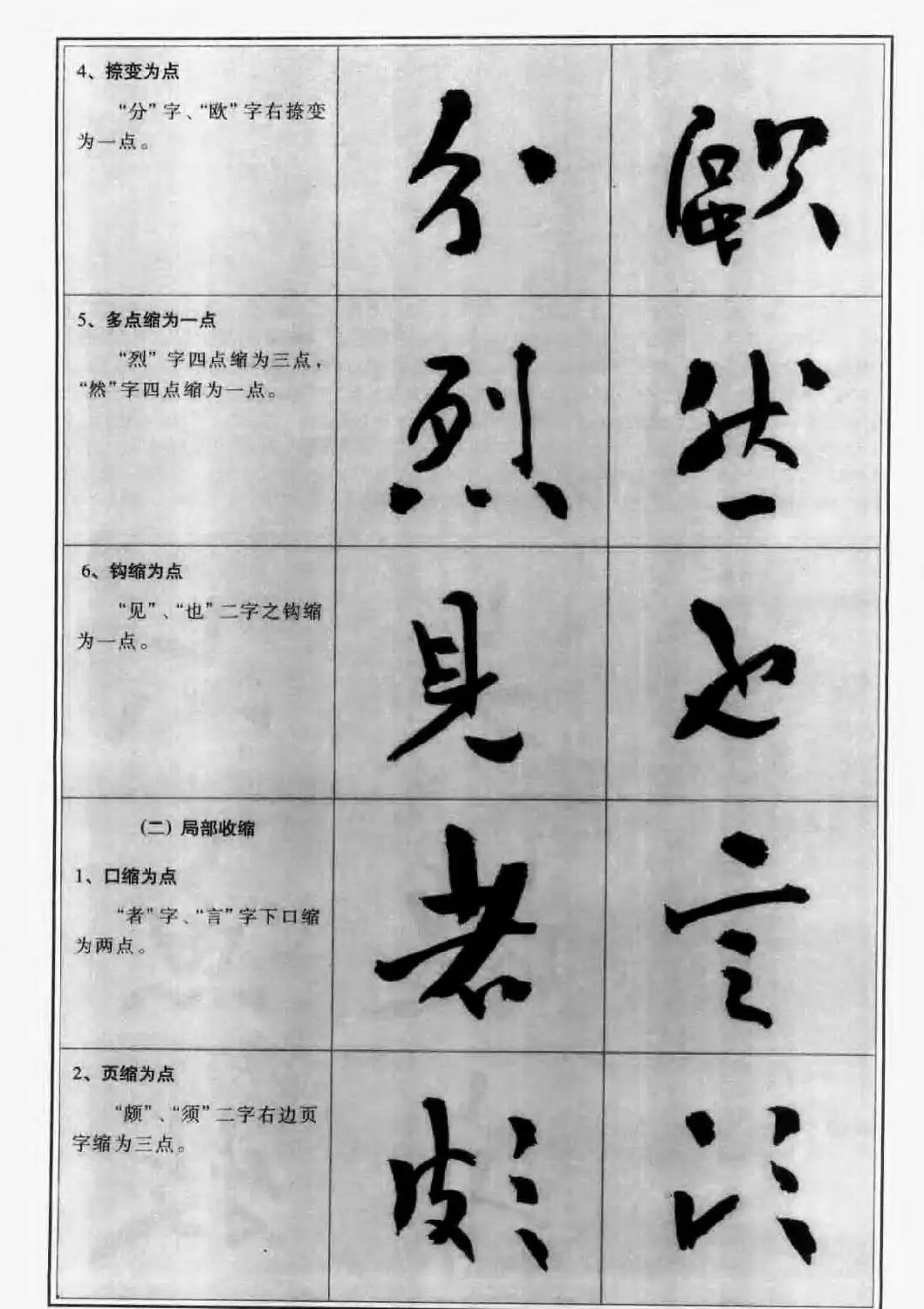 毛笔字帖教程《行书入门大字谱》 | 软笔行书字帖