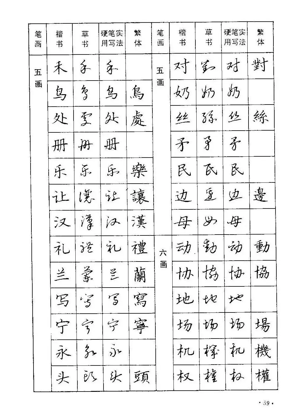 字帖下载丁永康《硬笔草字书写技法》 | 钢笔书法字帖