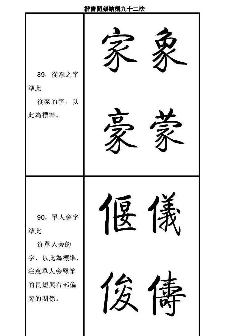 启功字帖楷书间架结构九十二法 | 毛笔楷书字帖