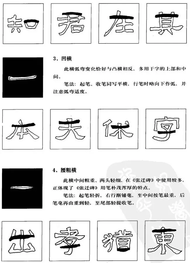 隶书学习教材《张迁碑笔法详解》 | 毛笔隶书字帖