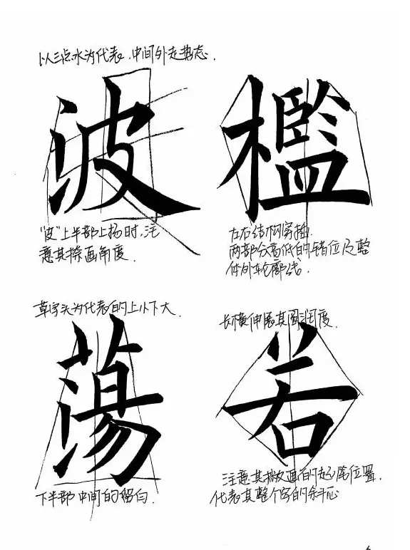 欧阳询楷书《九成宫醴泉铭》教学手稿 | 毛笔楷书字帖