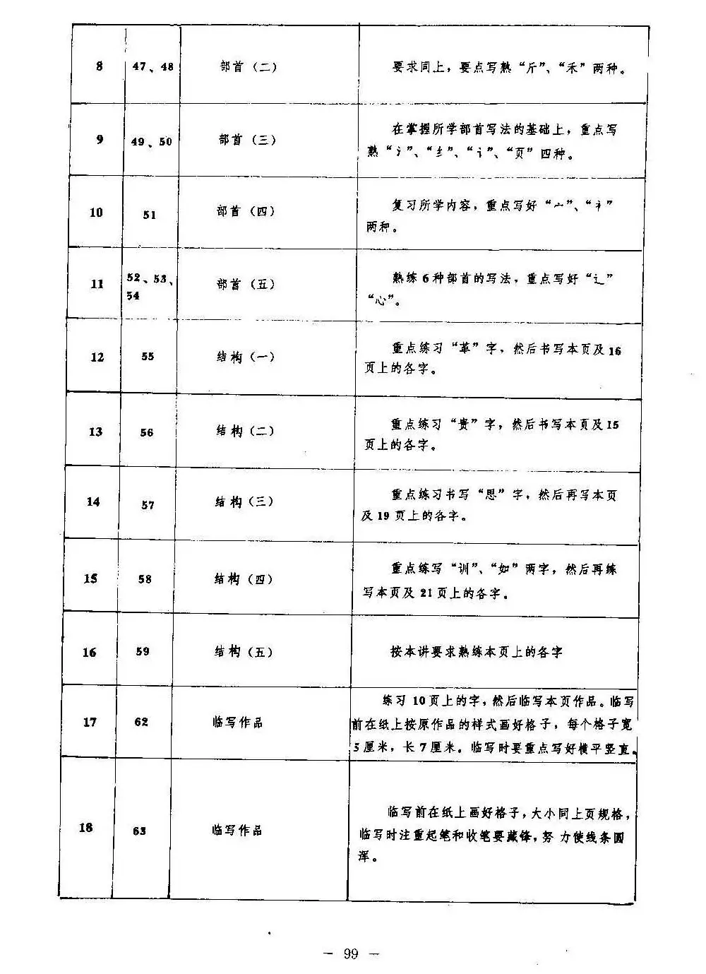 篆书字帖欣赏《秦·泰山刻石》大图 | 软笔篆书字帖