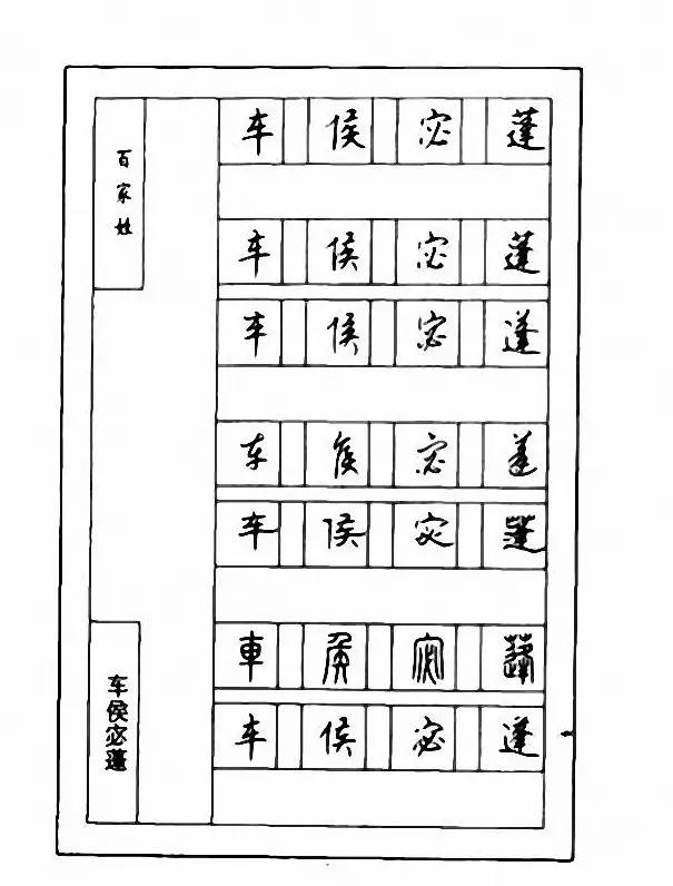 钢笔七体字帖《顾仲安书百家姓》 | 硬笔书法字帖