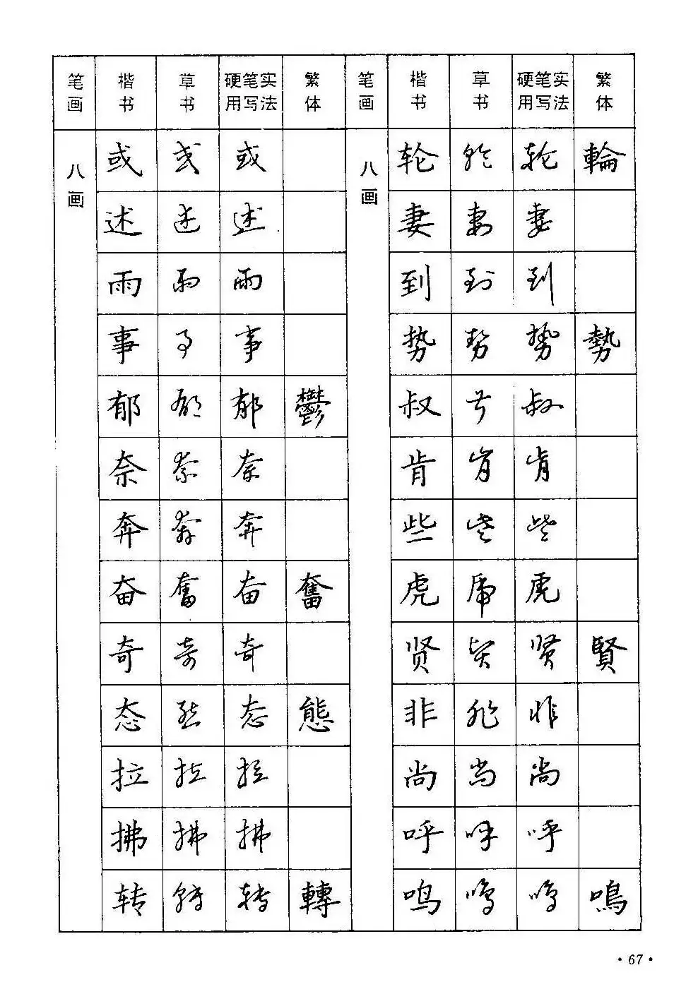 字帖下载丁永康《硬笔草字书写技法》 | 钢笔书法字帖