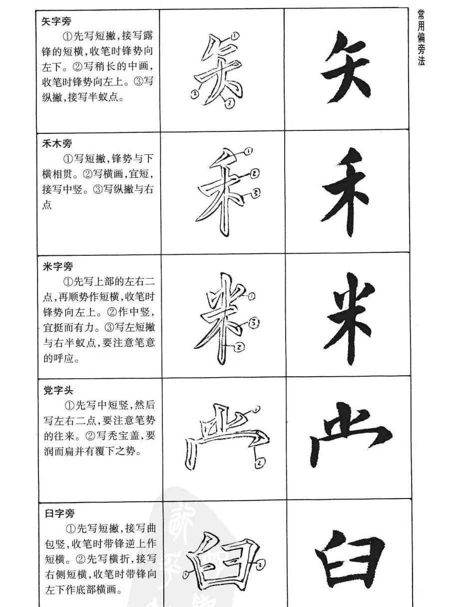 刘小晴书法字帖欣赏《简体楷书书写秘诀》 | 毛笔楷书字帖