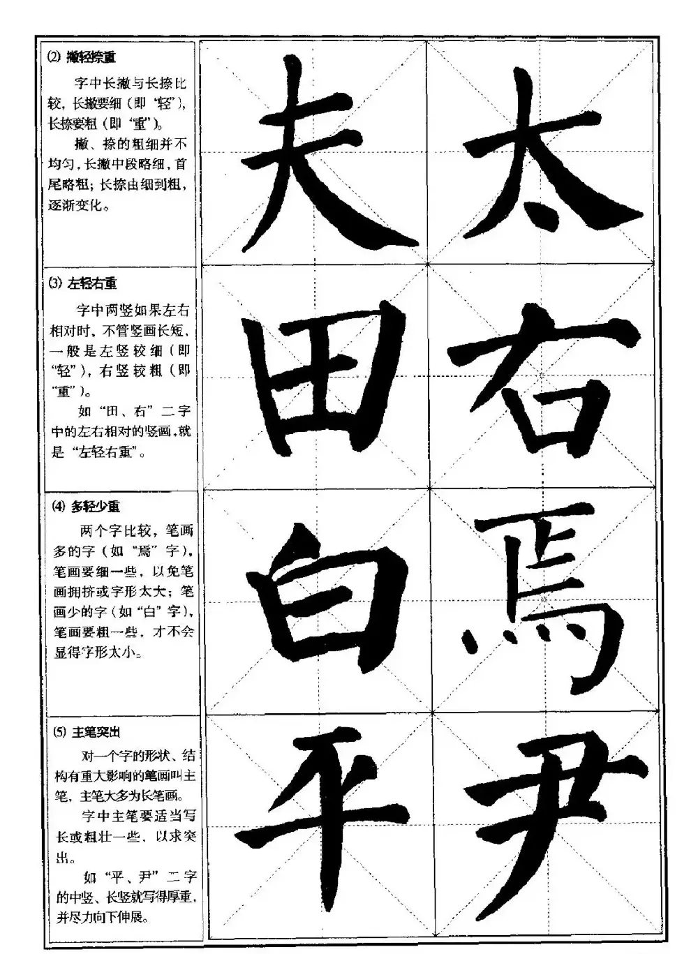 颜体书法教程《颜真卿楷书入门大字帖》 | 软笔楷书字帖