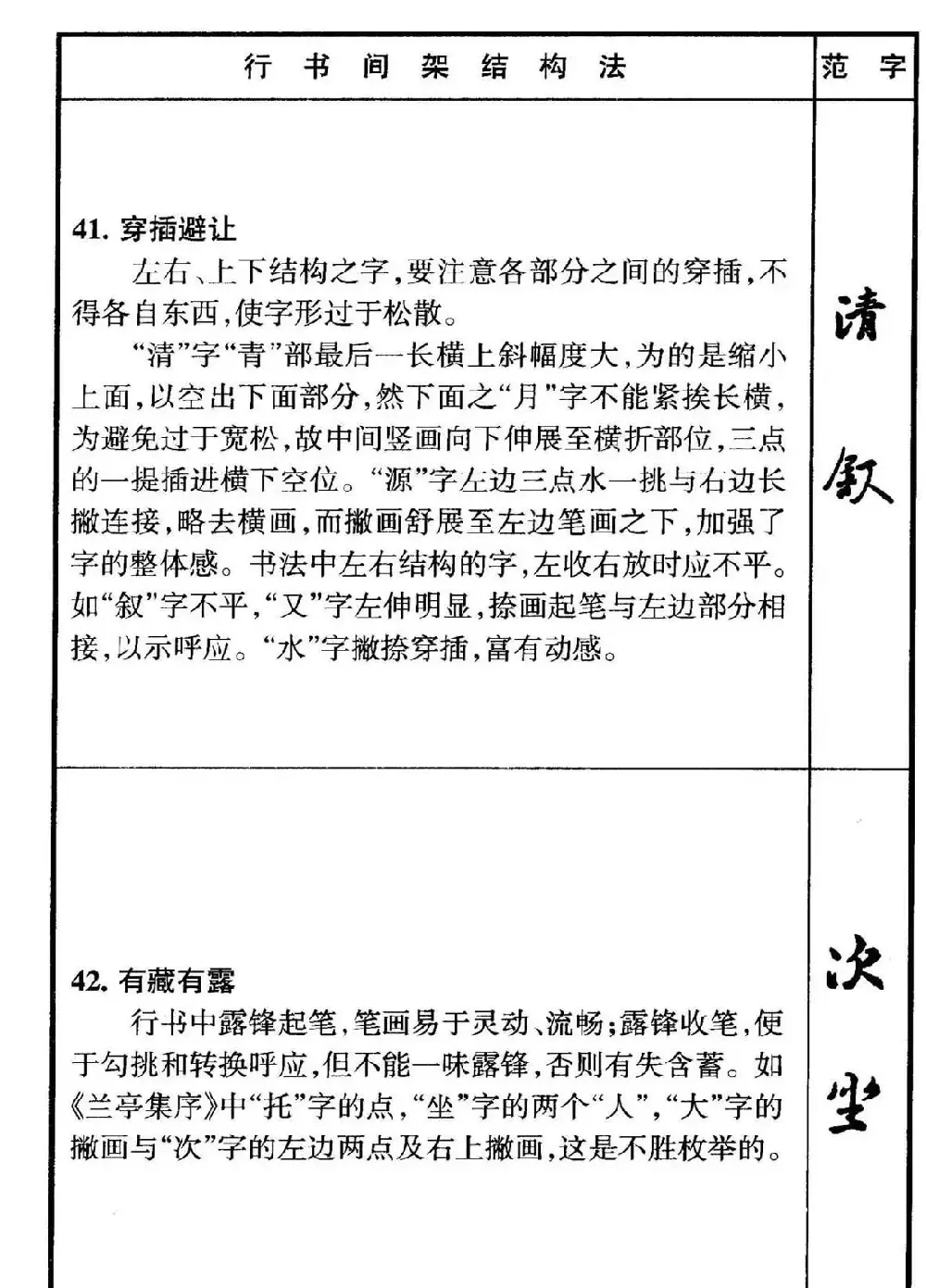 行书偏旁部首写法要领+行书间架结构49法 | 钢笔书法字帖