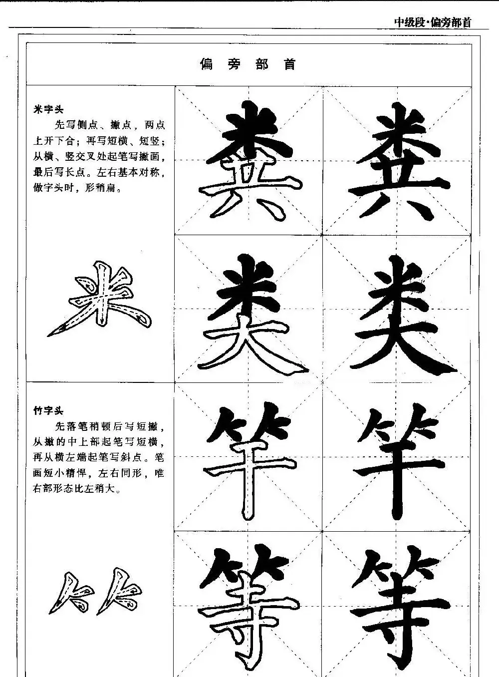 书法段位评比指导教材《毛笔楷书实用教程-偏旁部首》 | 软笔楷书字帖