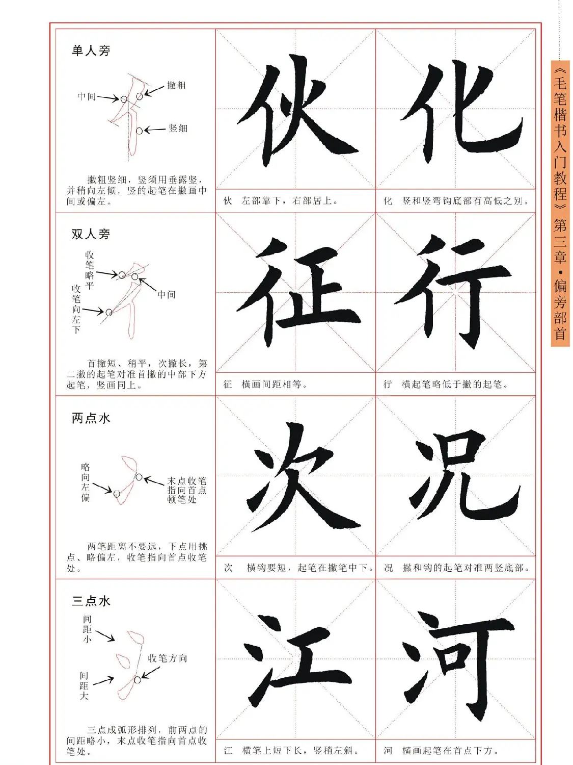 王丙申高清书法字帖《毛笔楷书入门教程》 | 毛笔楷书字帖