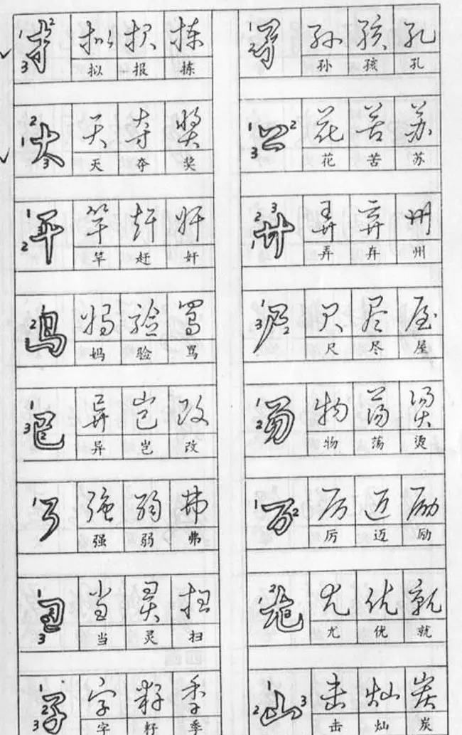 黄若舟经典字帖《怎样快写钢笔字》 | 硬笔书法字帖