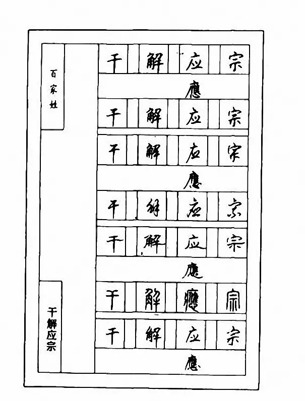 钢笔七体字帖《顾仲安书百家姓》 | 硬笔书法字帖