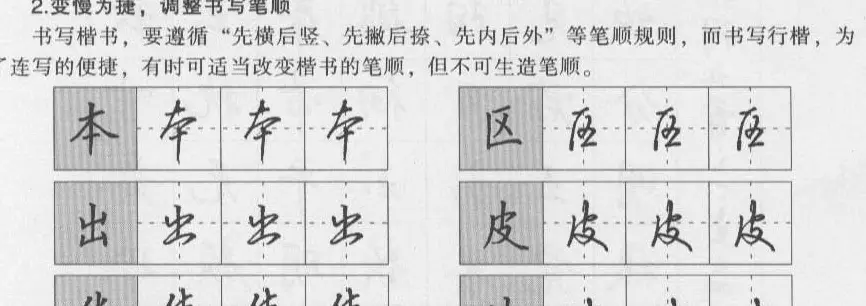 钢笔行书入门教材 | 钢笔书法字帖