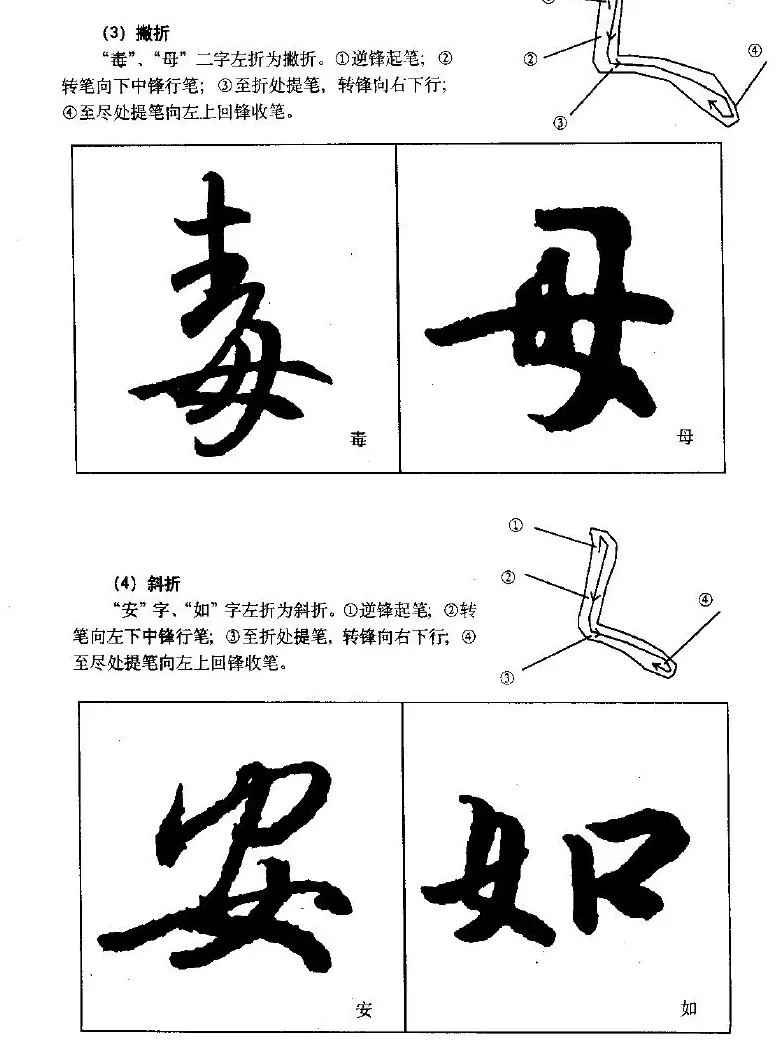 《王羲之行书入门》书法字帖用笔篇 | 软笔行书字帖