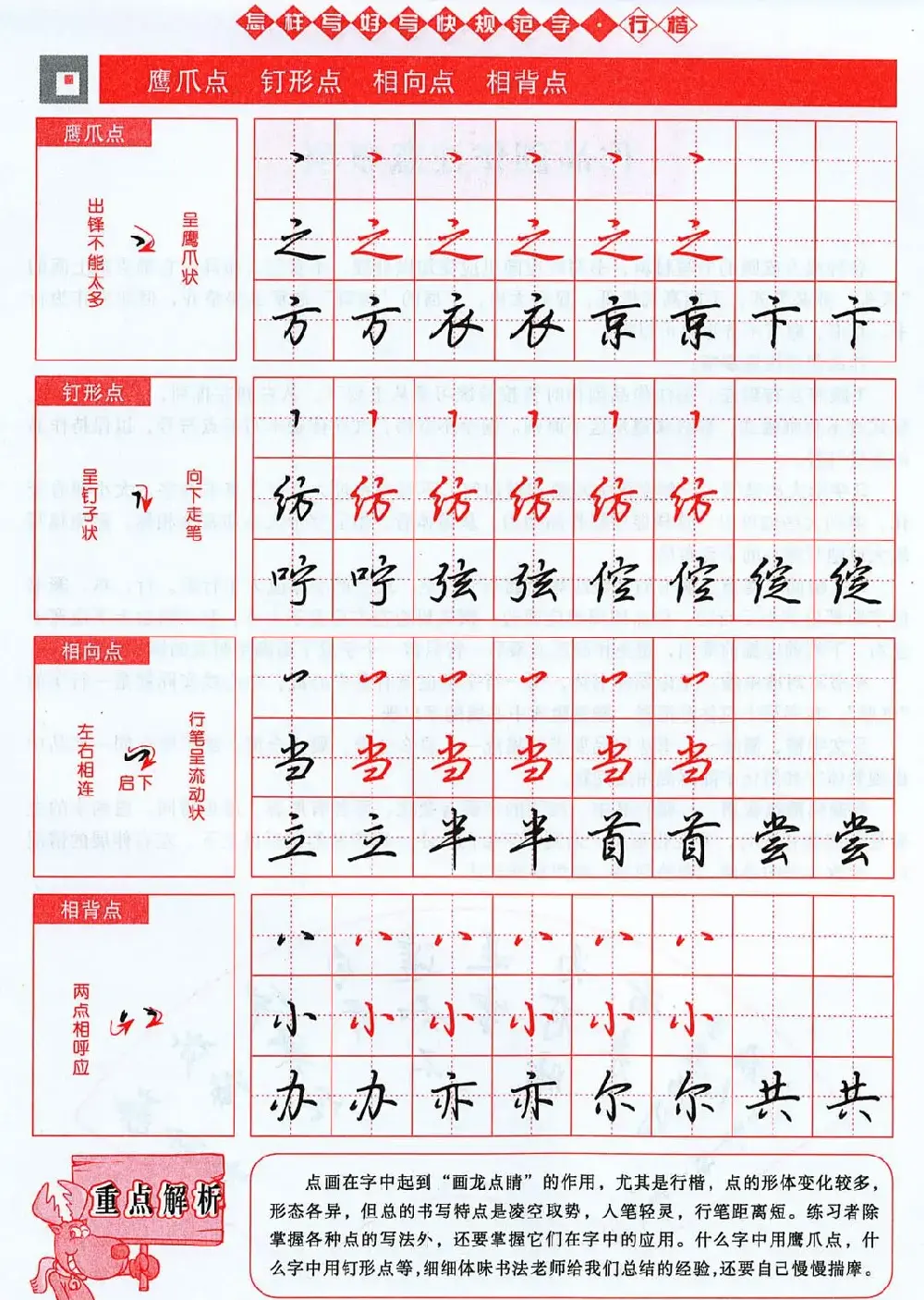 吴玉生行楷书法字帖《怎样写好写快规范字》 | 钢笔书法字帖