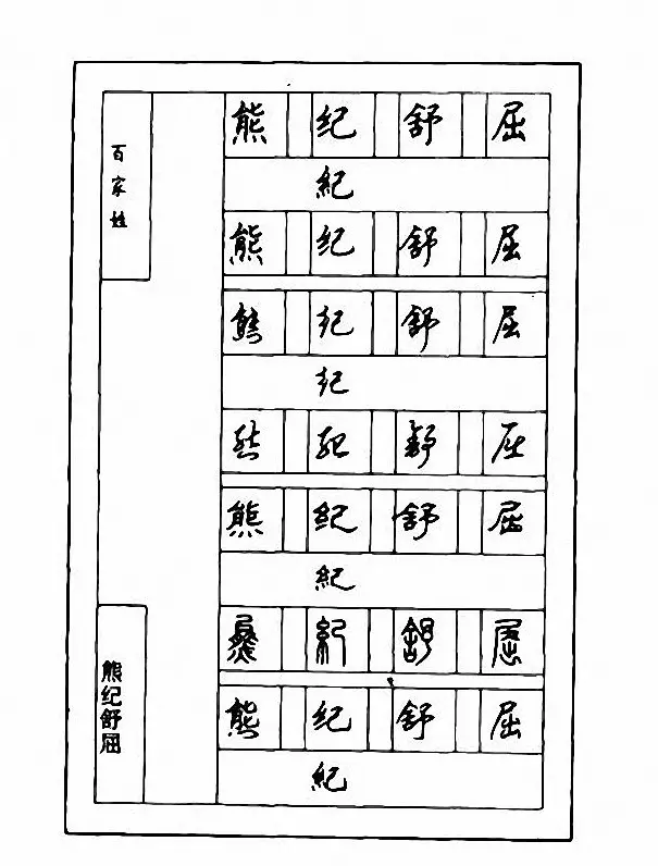 钢笔七体字帖《顾仲安书百家姓》 | 硬笔书法字帖