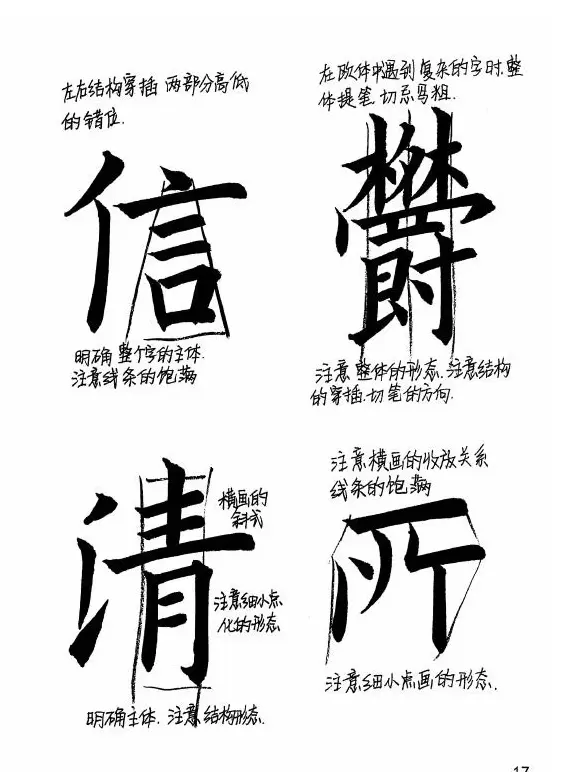 欧阳询楷书《九成宫醴泉铭》教学手稿 | 毛笔楷书字帖