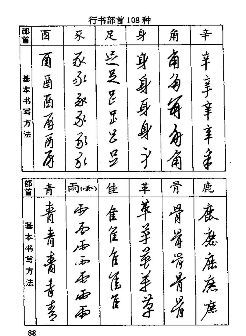 杨为国著《回宫格硬笔书法教程》 | 硬笔书法字帖