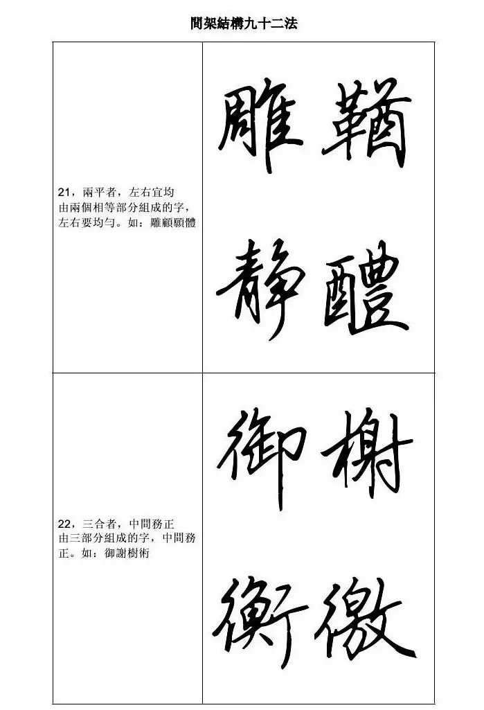 田英章钢笔字帖行书间架结构九十二法 | 钢笔书法字帖