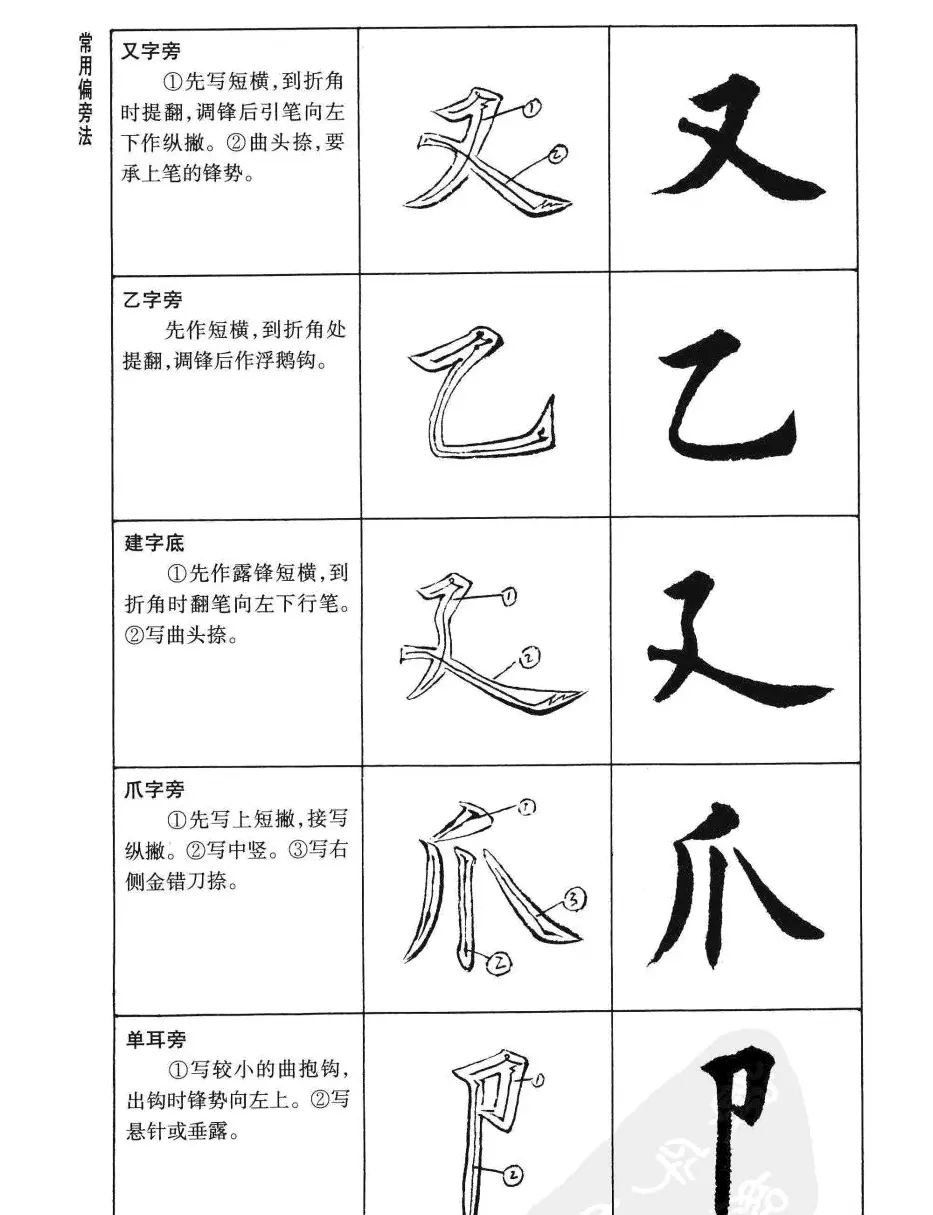 刘小晴书法字帖欣赏《简体楷书书写秘诀》 | 毛笔楷书字帖