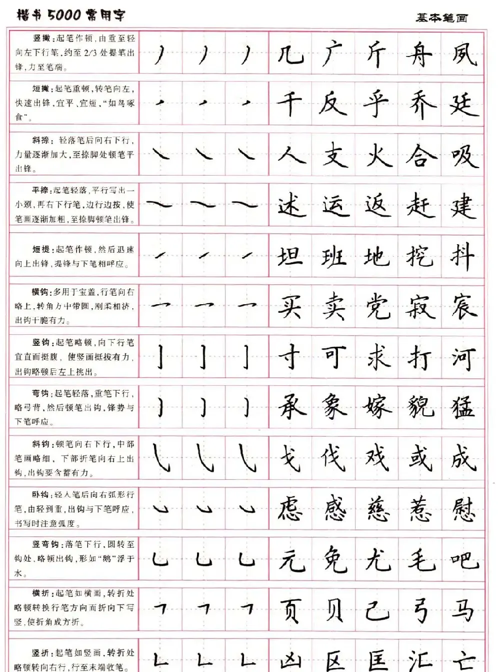 硬笔书法字帖下载《楷书5000常用字》 | 硬笔书法字帖