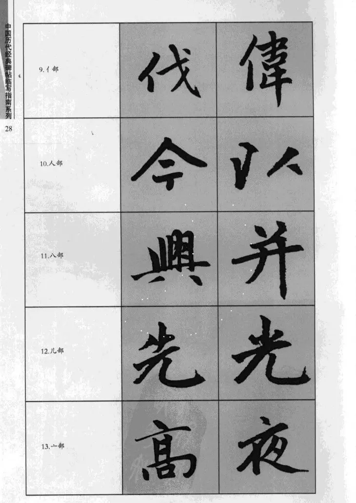 赵孟頫胆巴碑临写指南行楷字帖 | 软笔楷书字帖