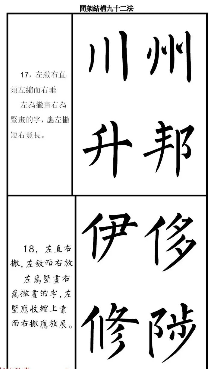 柳体字帖《柳公权楷书间架结构九十二法》 | 软笔楷书字帖