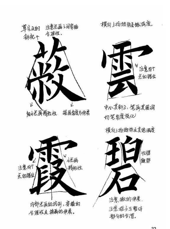 欧阳询楷书《九成宫醴泉铭》教学手稿 | 毛笔楷书字帖