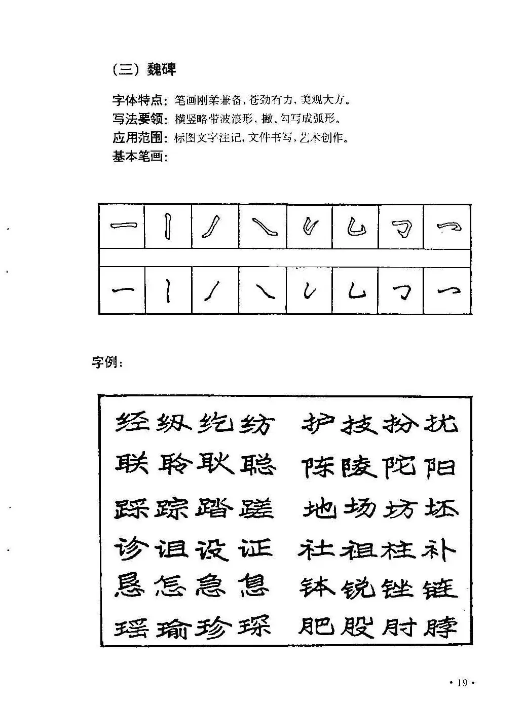 李放鸣字帖《钢笔书法创作技法》 | 钢笔书法字帖