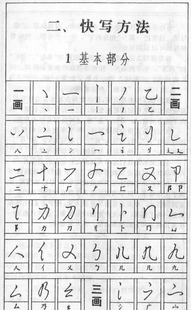 黄若舟经典字帖《怎样快写钢笔字》 | 硬笔书法字帖