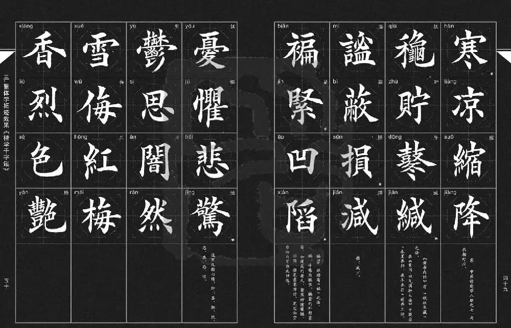 徐晓川书法字帖欣赏《楷学千字谣》 | 软笔楷书字帖